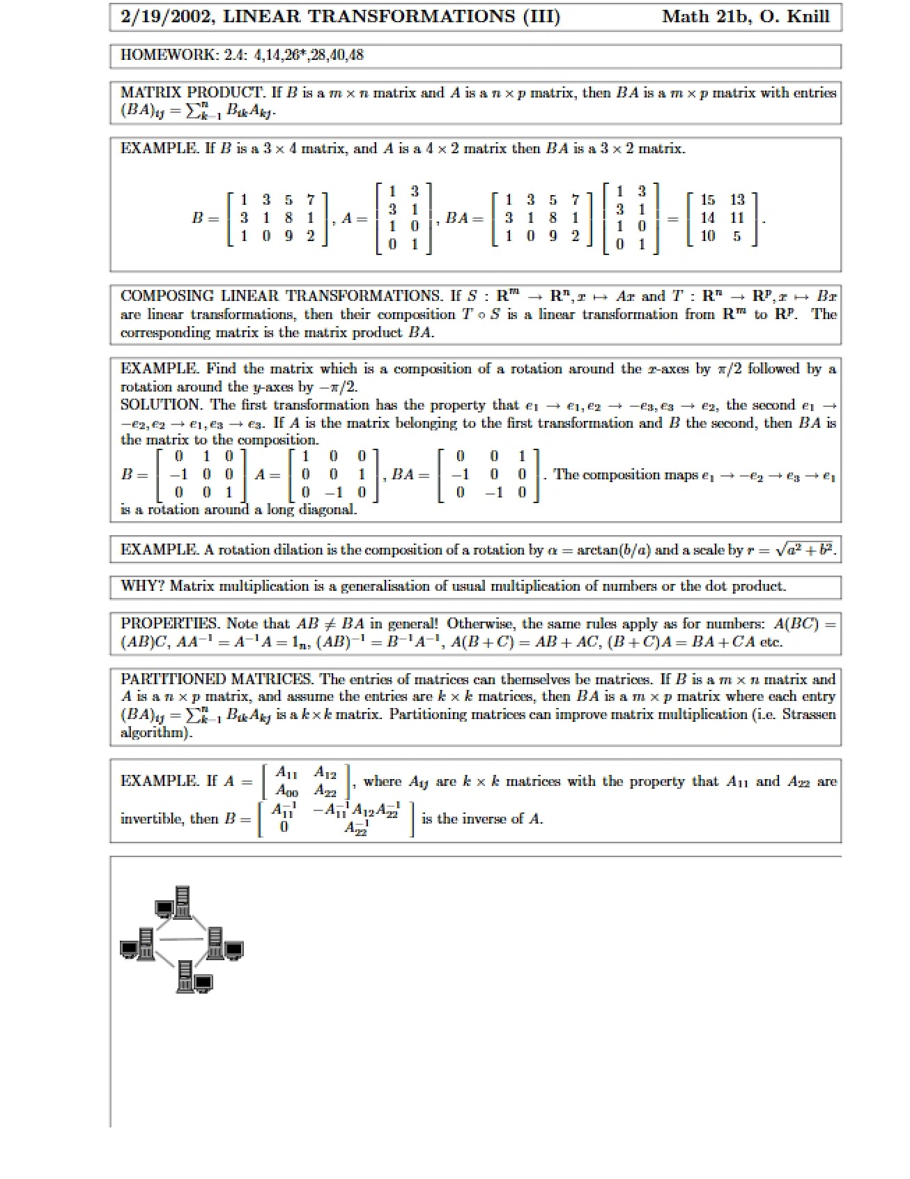 Linear Transformation Theory III