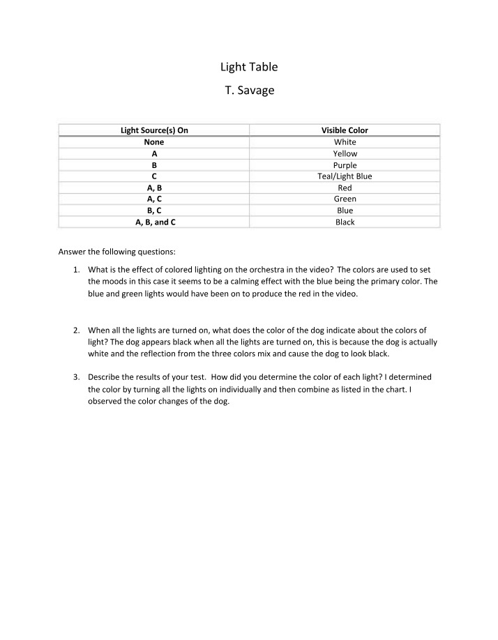 BIO520 - Light Table Notes