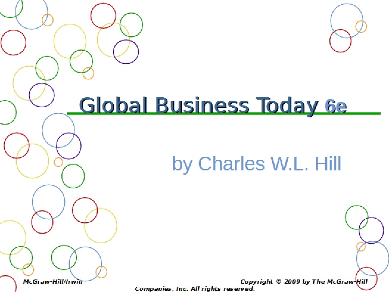 Int Business Chapter 6