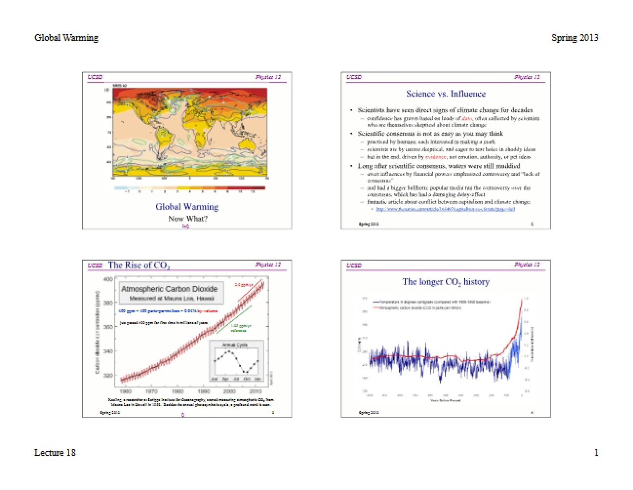 Global Warming Environmental Impact