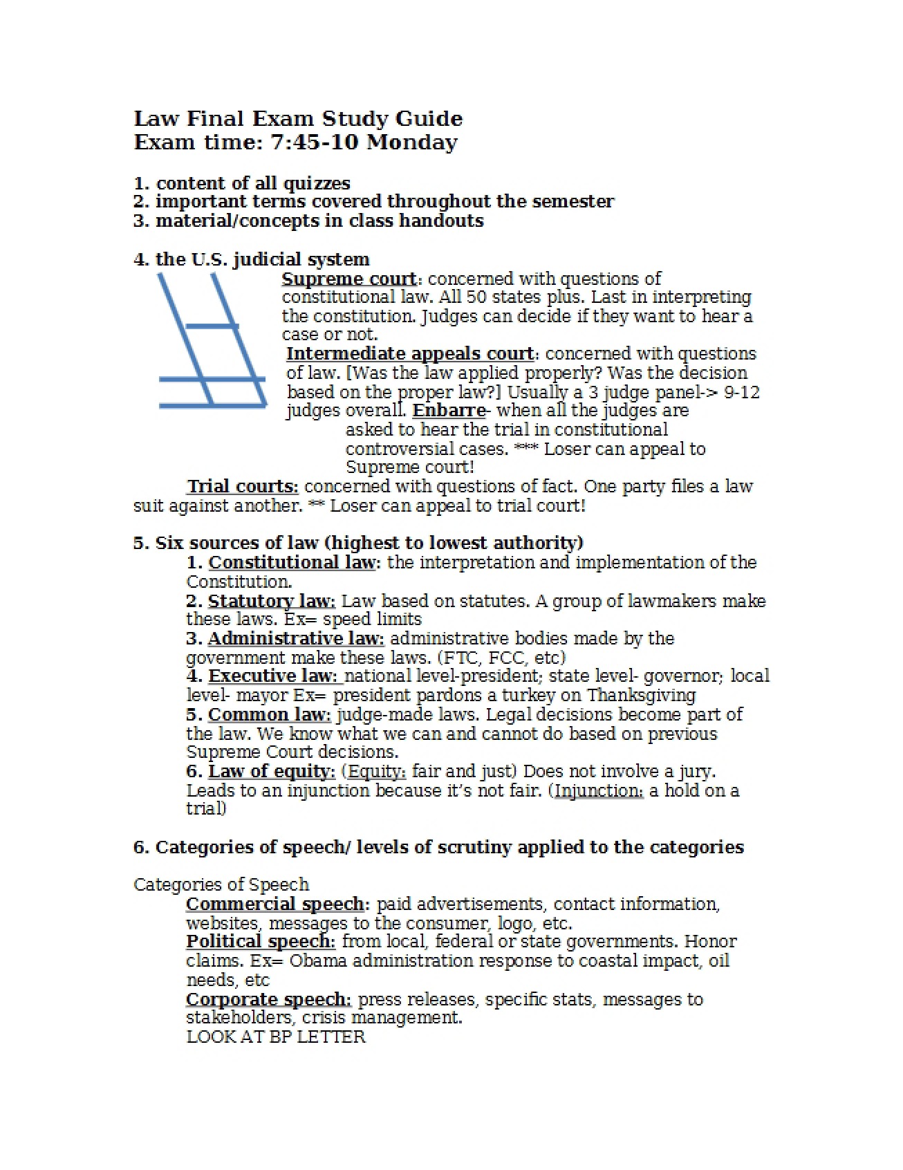 Study Guide Law Final Exam