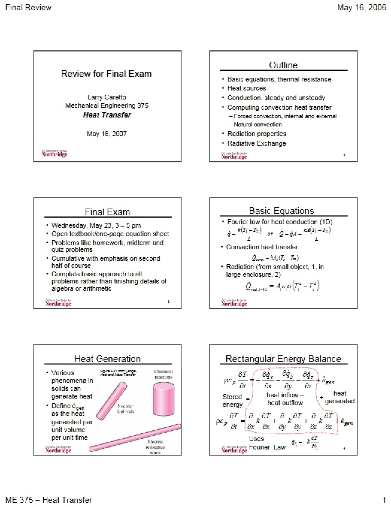 Final Examination Study Guide