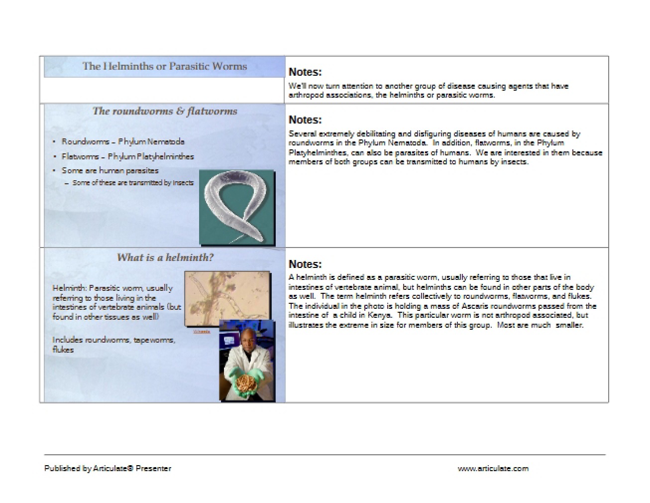 Parasitic Worms or Helminths Unit 6