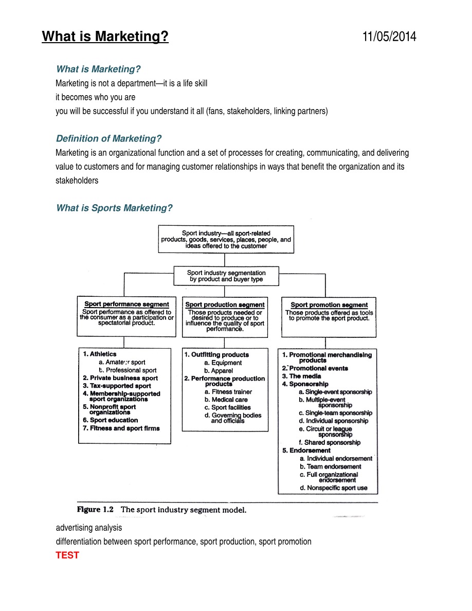 Definition and Concepts of Sports Marketing
