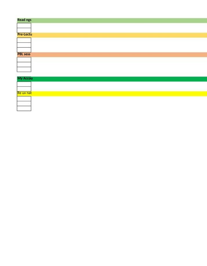 AFM 291 - Week 2 Weekly Checklist
