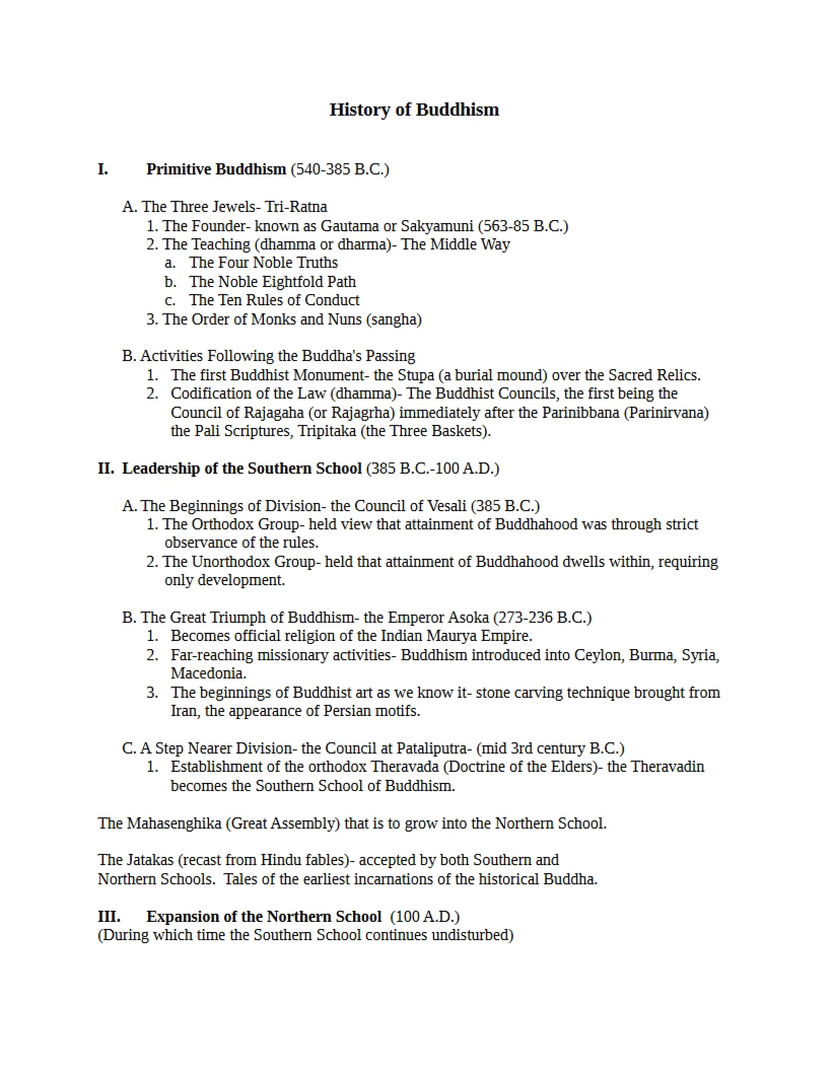 Buddhism History