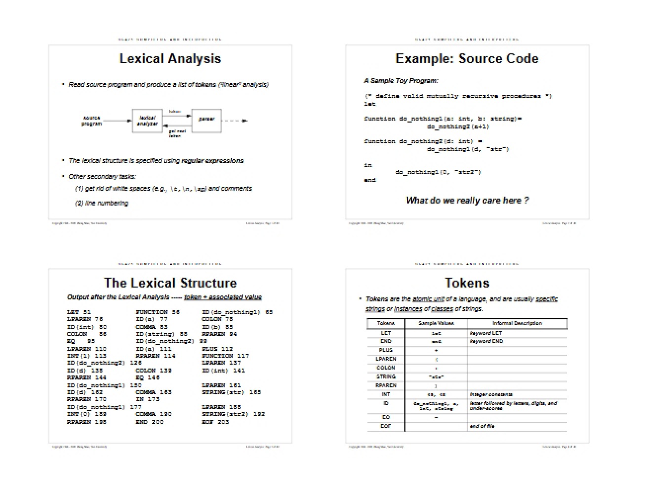 Analyzing Lexical Structure