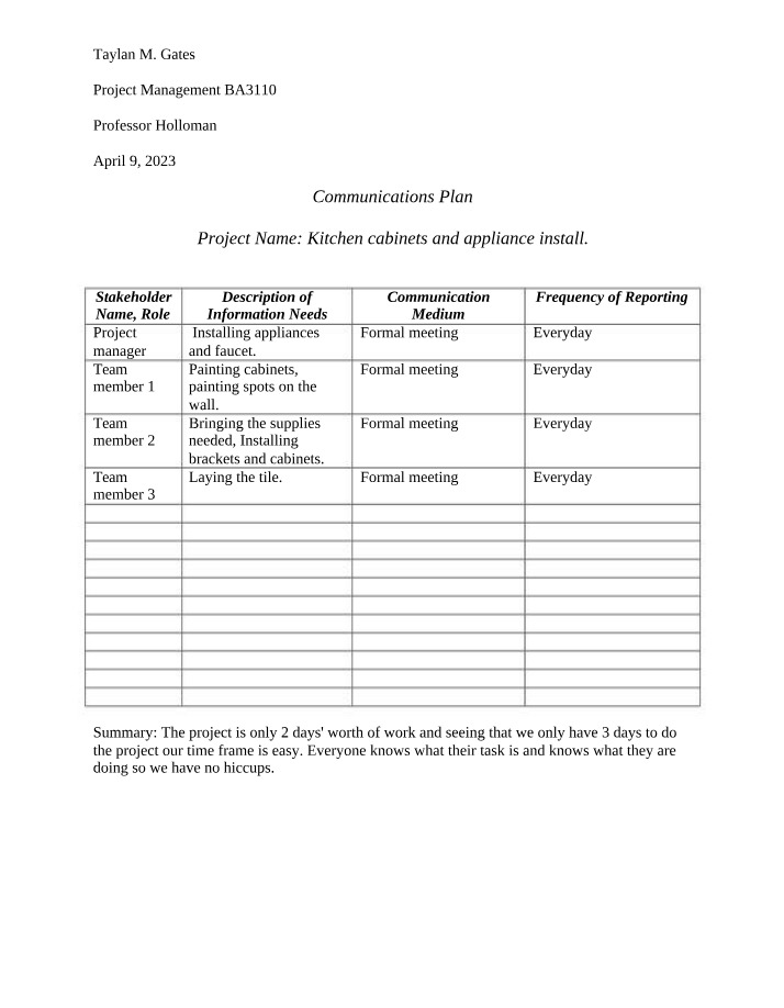Plan for Communications