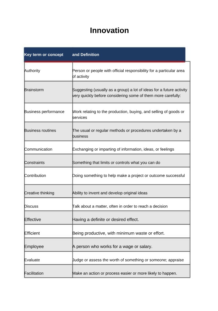 Innovation and Workplace Benefits - Effective Examples