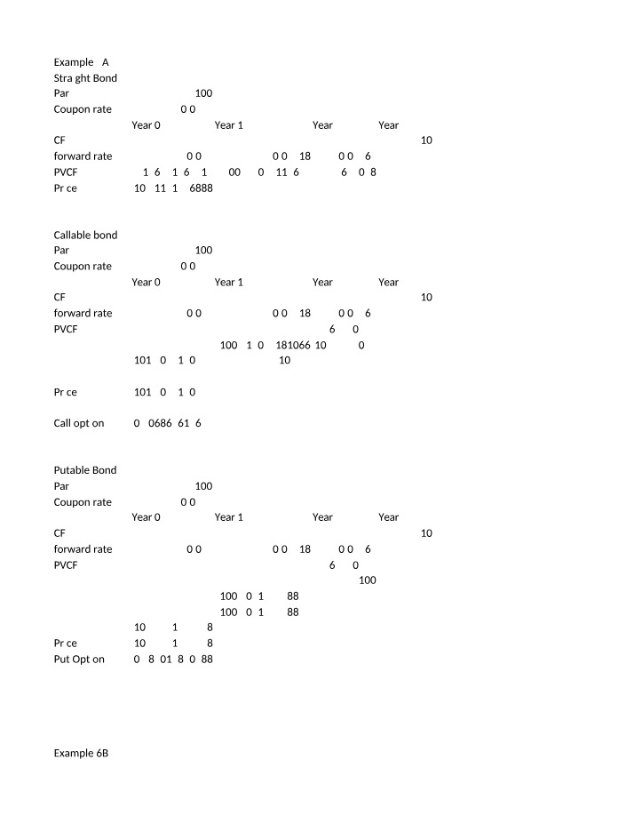 Financial Math Examples - Bonds and Options