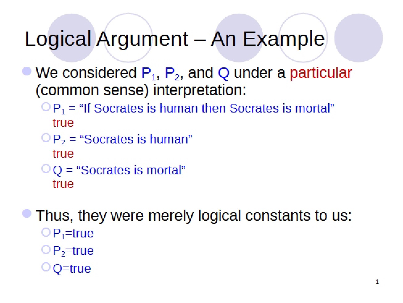 Introduction to Logical Argument