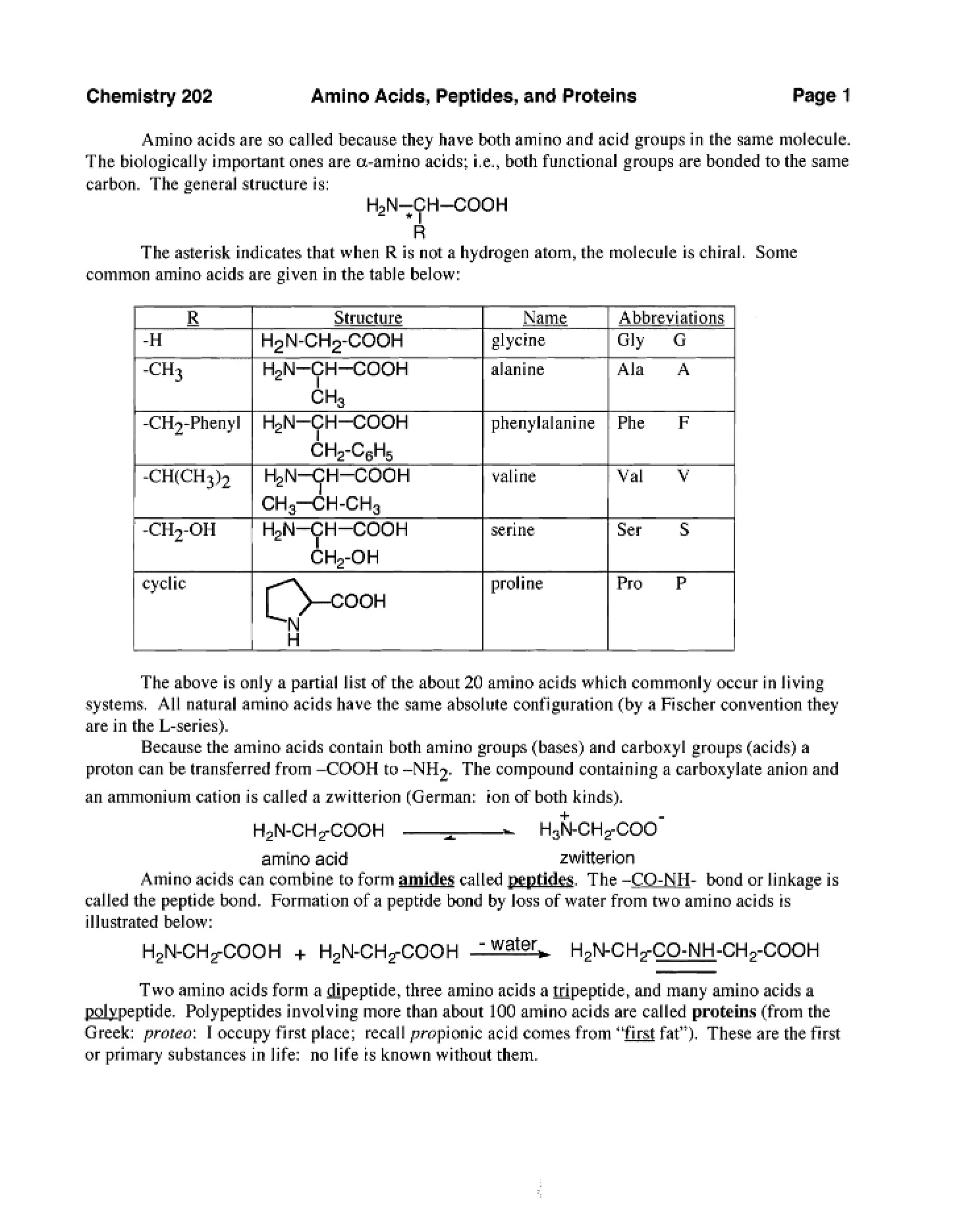 Acids Amino