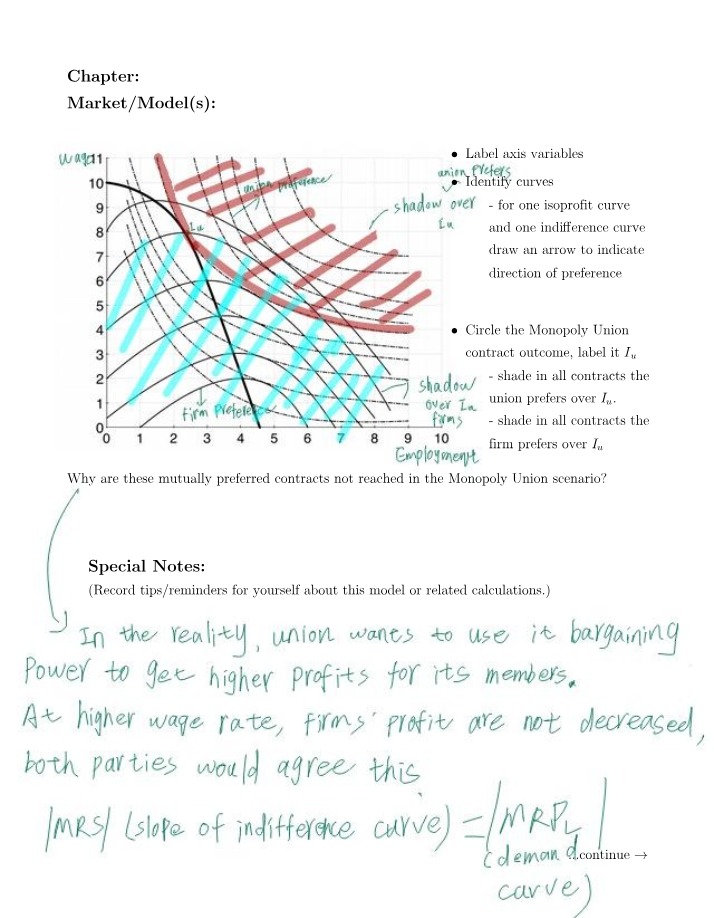 Union Preferences and Labor Market Models