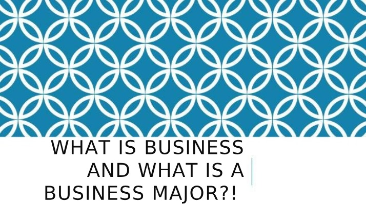 What is Business - Student Notes