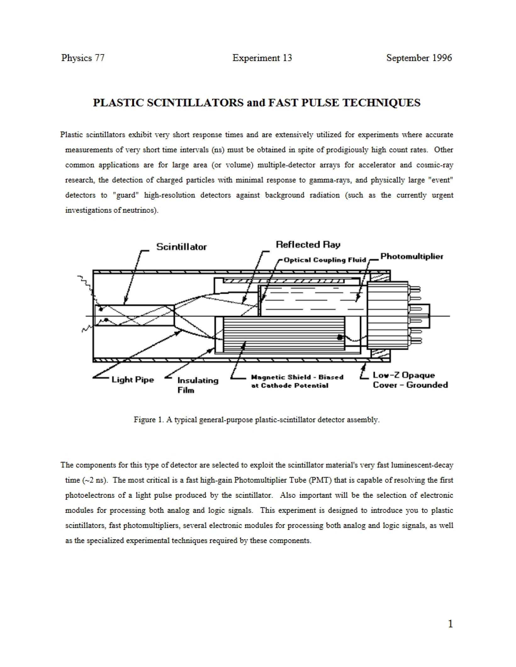 Scintillators Plastic