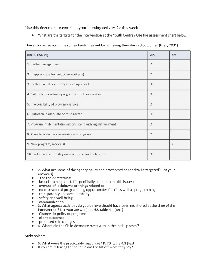 Youth Centre Challenges and Targets