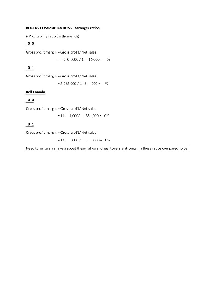 CSAC2700 Ratio Analysis