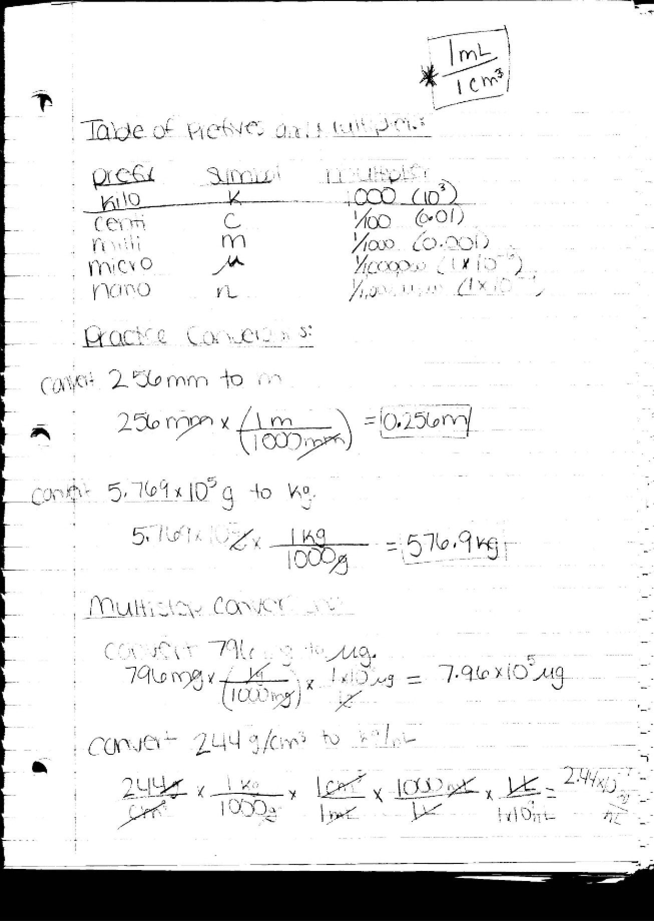 Session Notes