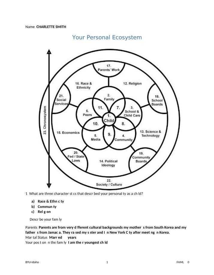 Personal Ecosystem - Childhood, Family, and Schooling
