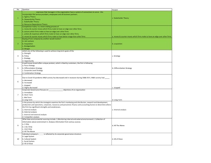Managerial Connections and Organizational Systems