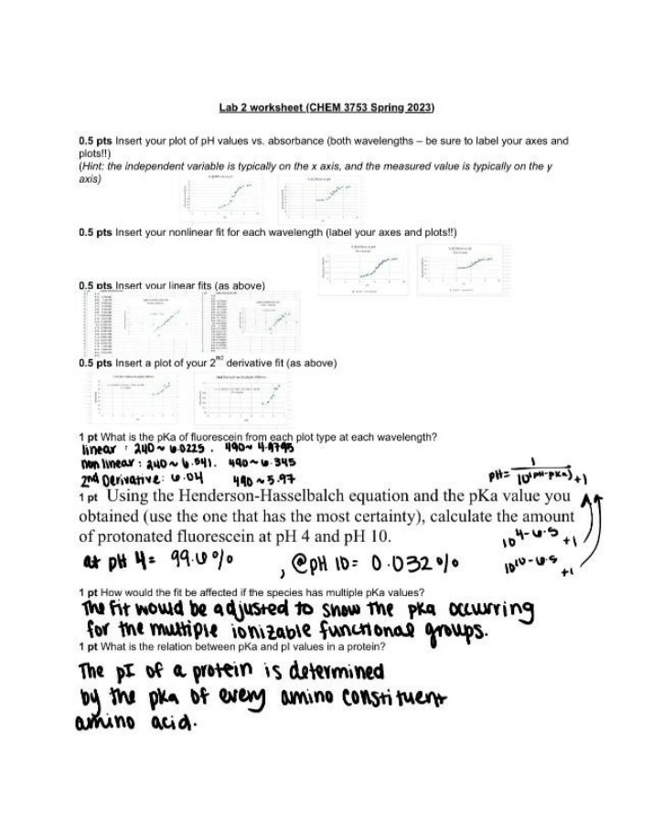 Worksheet for Lab 2