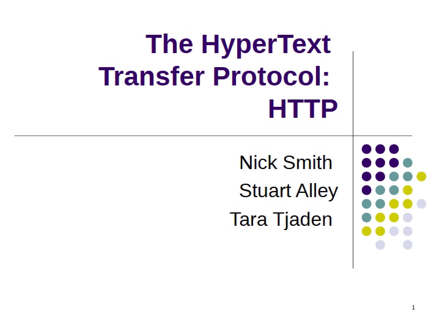 HTTP HyperText Transfer Protocol
