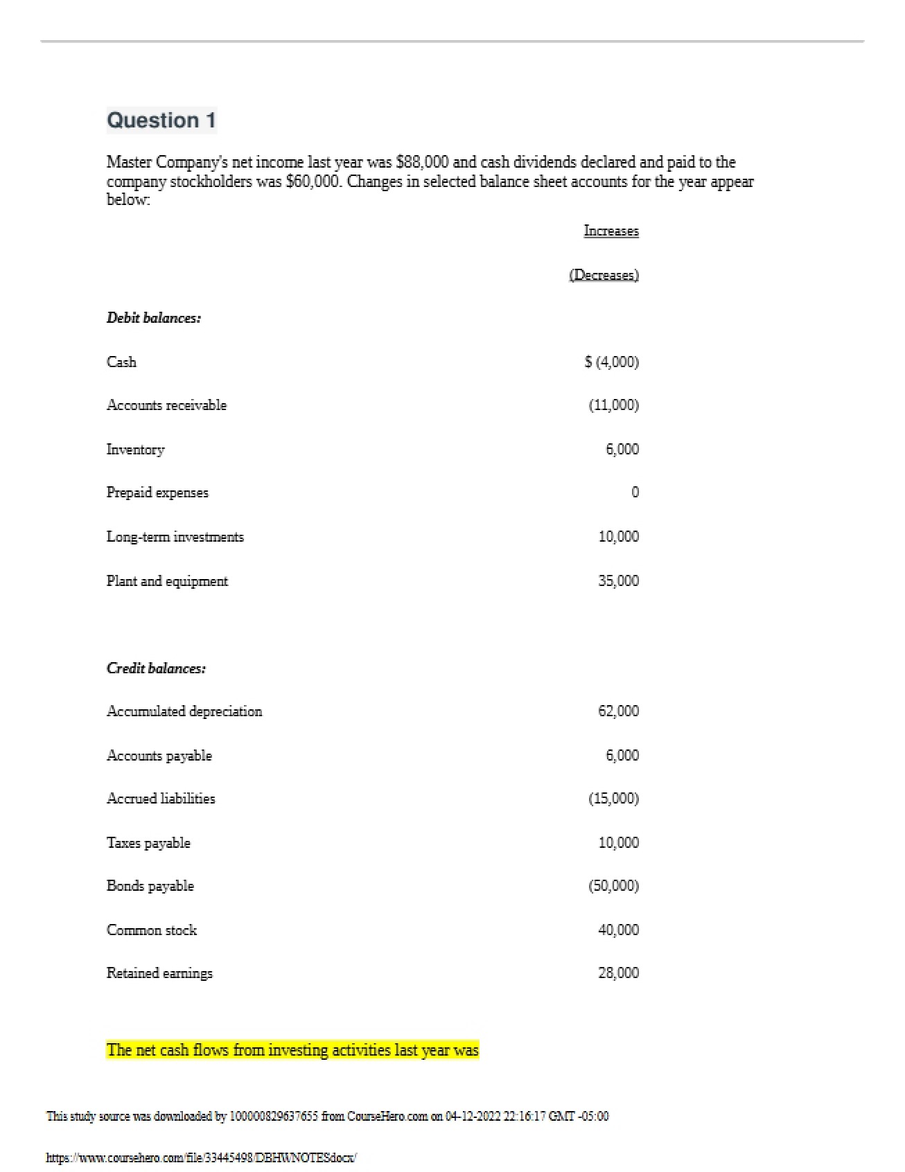 Study Guide for Debit Balances