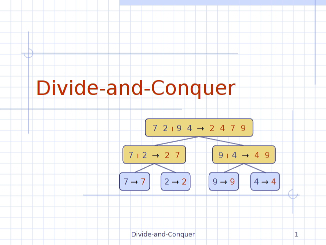 Conquer and Divide
