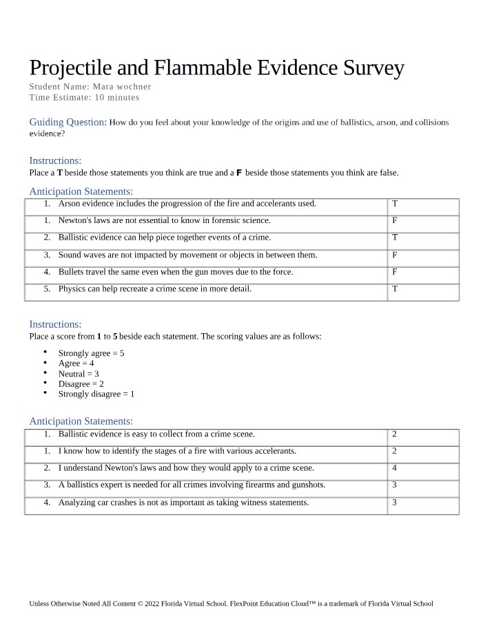 Survey of Projectile and Flammable Evidence