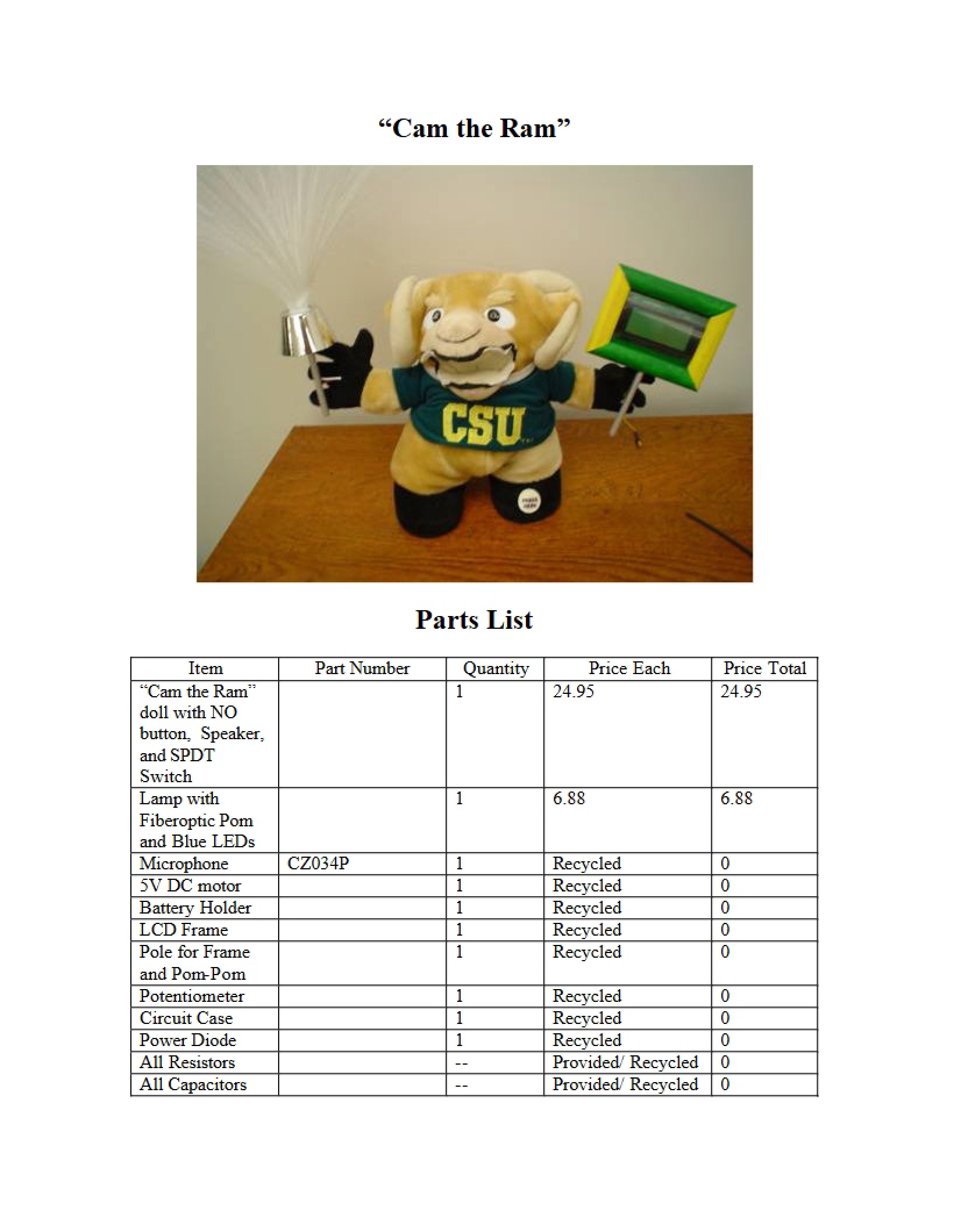 Mechatronics Study Guide