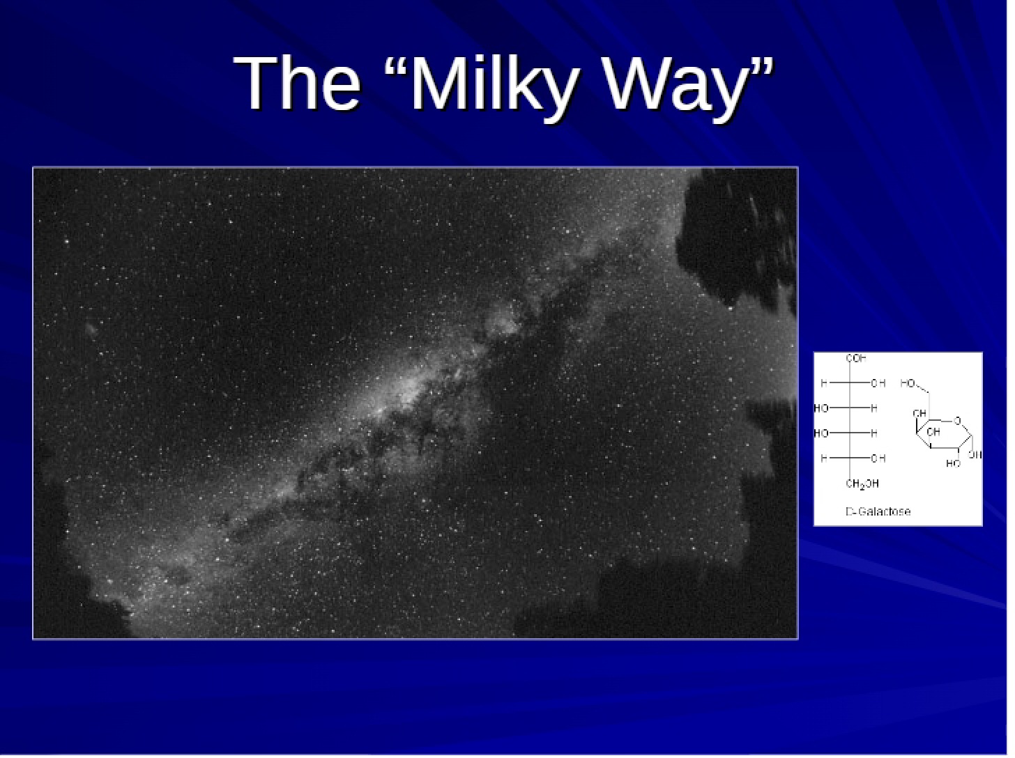 Milky Way Galaxy Analysis