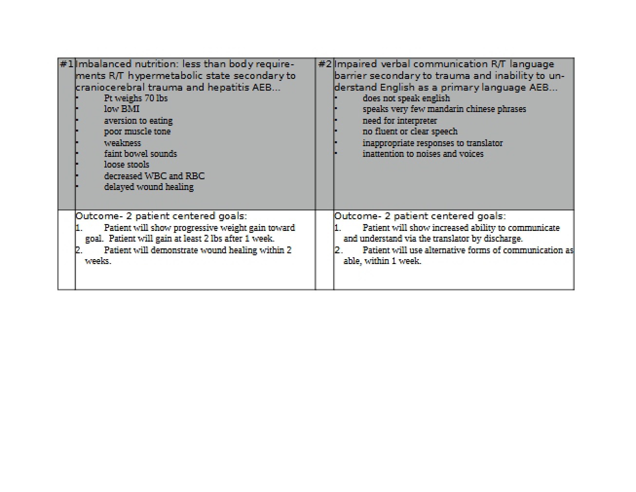 Lecture Notes Nursing Assessment