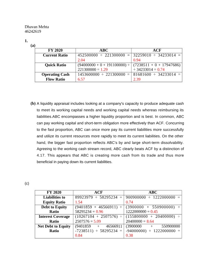 Liquidity and Solvency - Financial Analysis of ABC and ACF