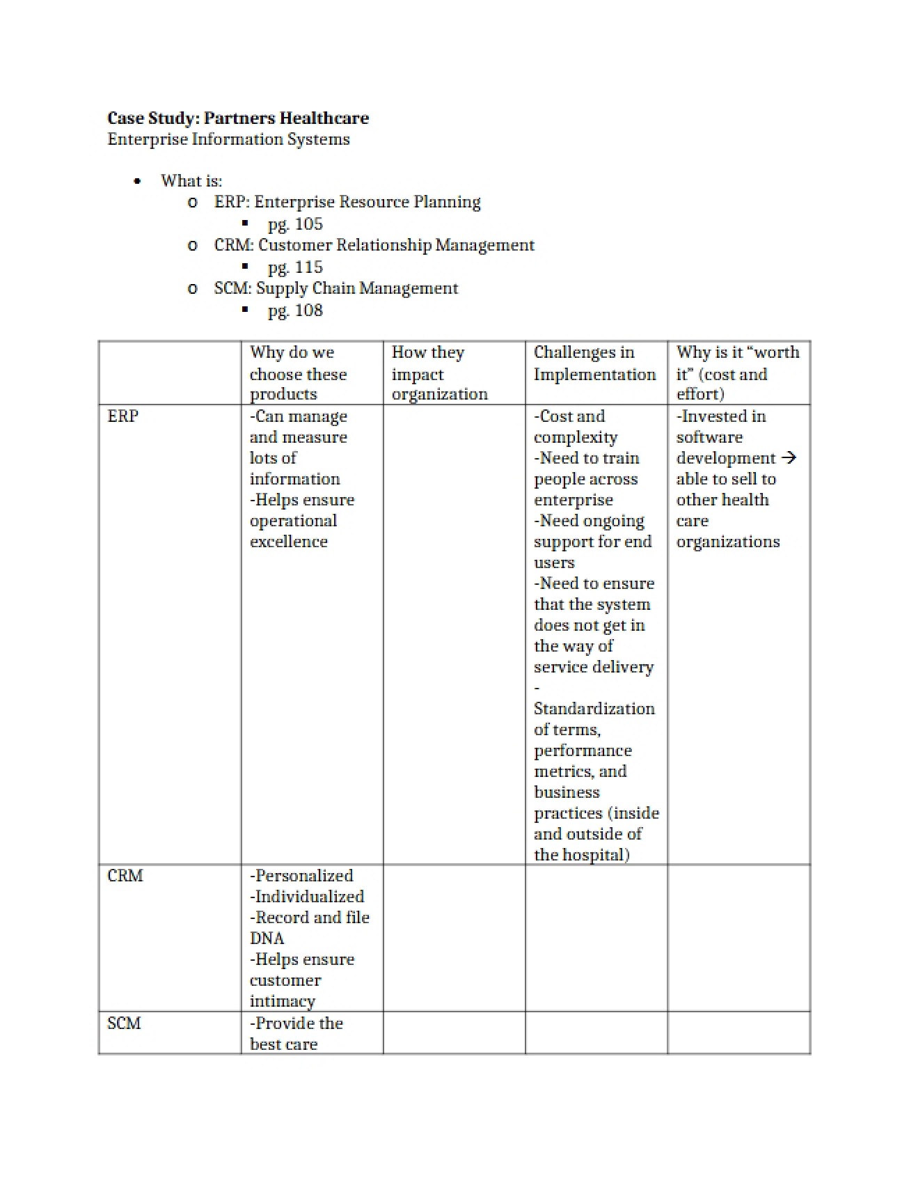 Class Notes MIS