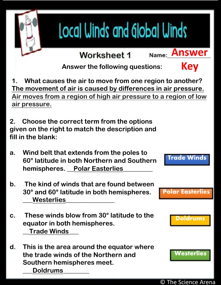 Global and Local Winds Worksheets Answer Keys