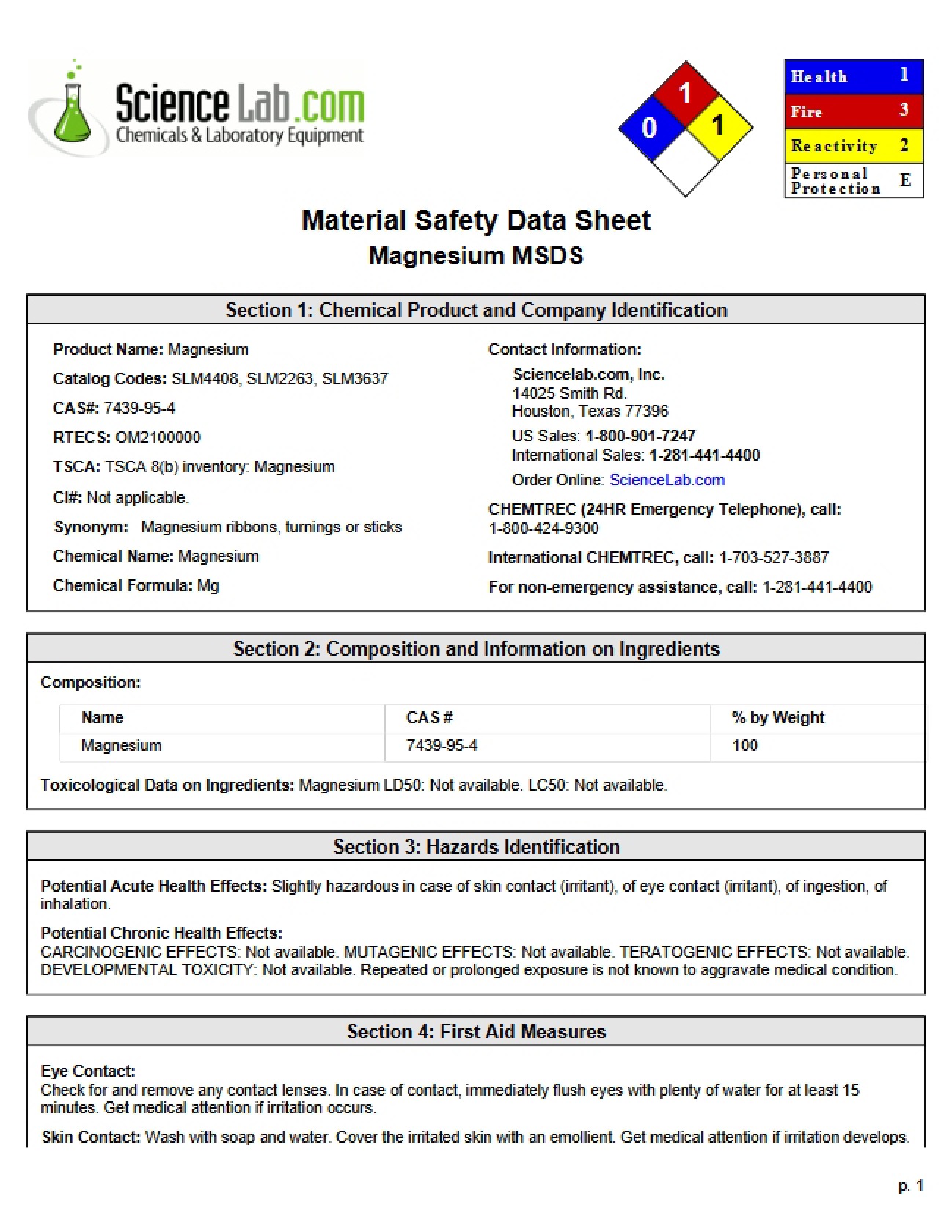 MSDS for Magnesium