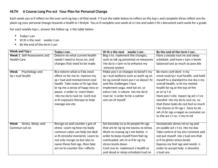 Personal Change Plan - A Guide to Healthier Living
