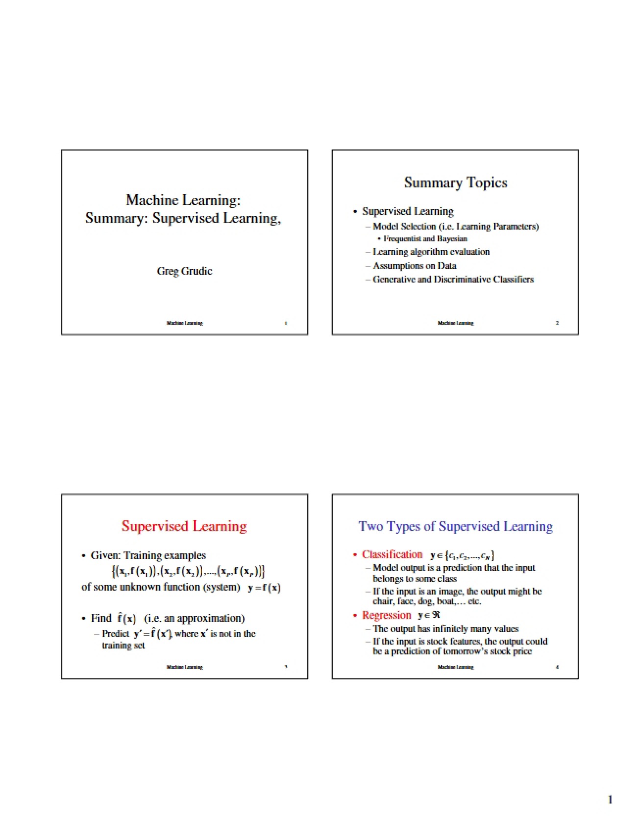 Study of Supervised Learning