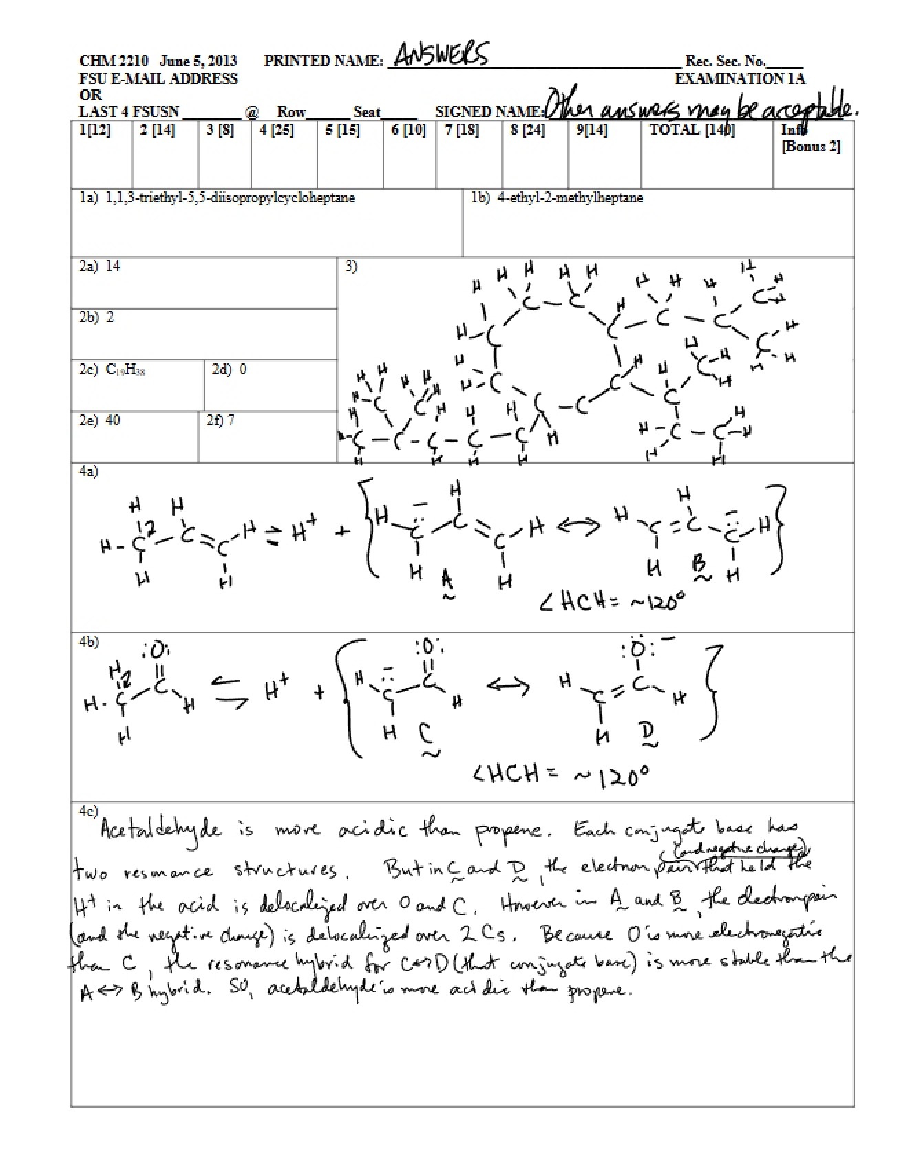 Organic Chemistry I Course Summary