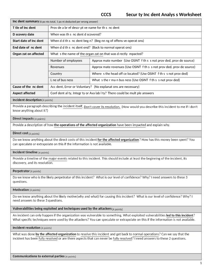 Worksheet for Security Incident Analysis