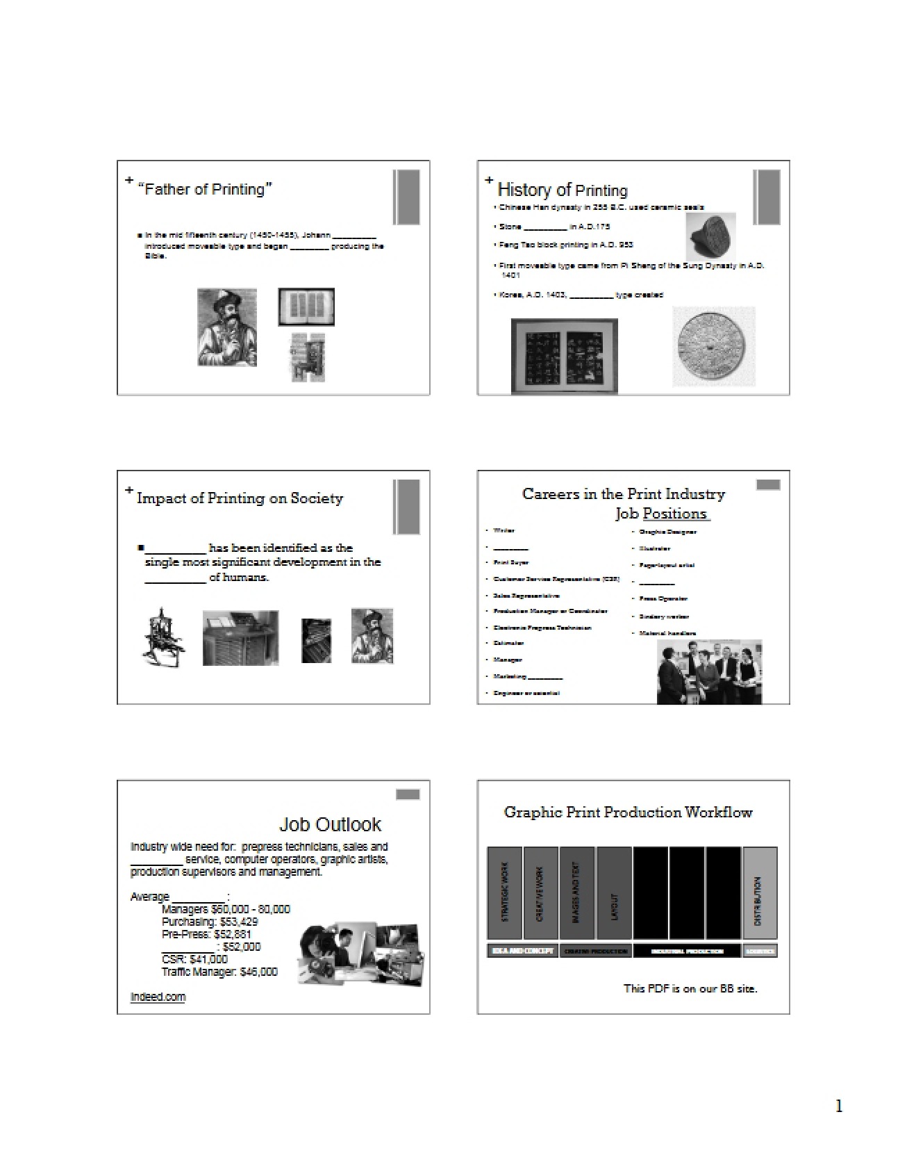 Intro to Print Media (Lab Lecture 1, Fall 2013)