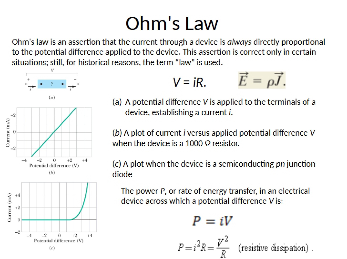 Law of Ohm - 4 Pages