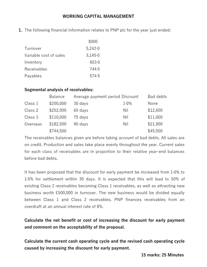 Working Capital Management - Analyzing the Impact