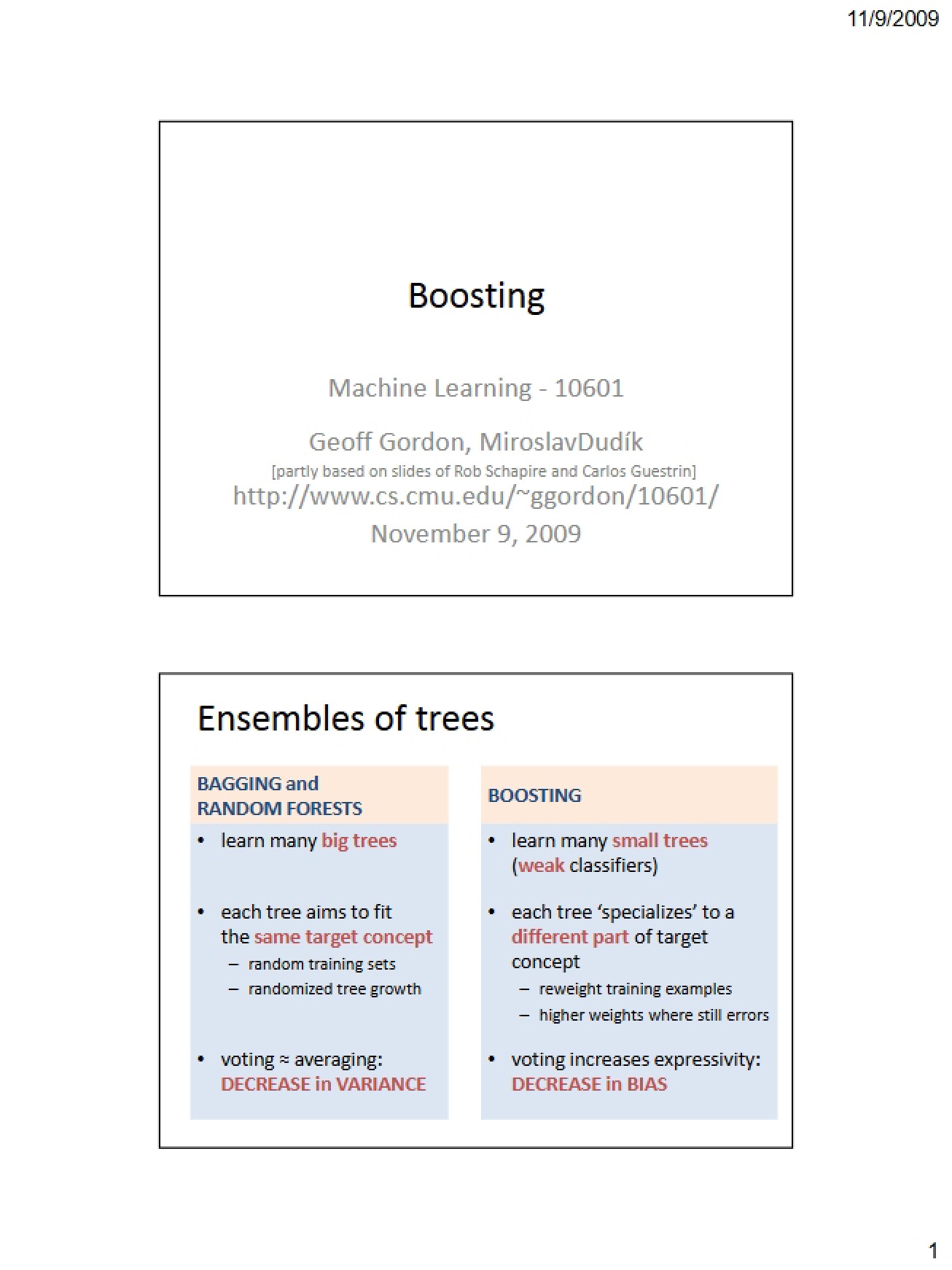 Boosting Techniques Part One