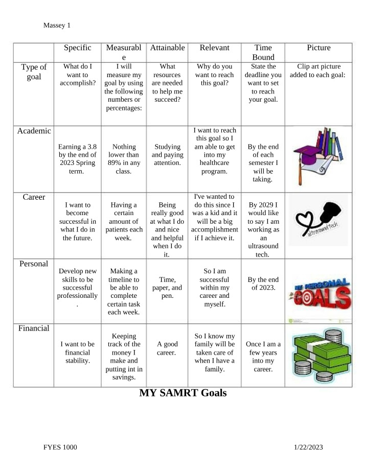 Academic, Career, and Financial Success - Setting SMART Goals