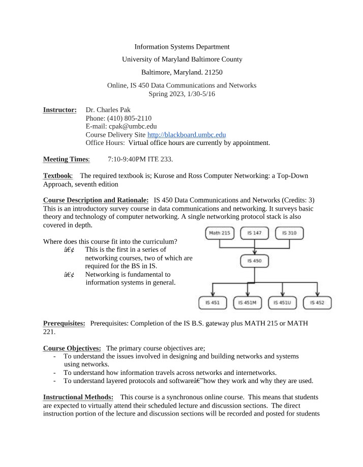 Syllabus for IS 450 Data Communications and Networks Spring 2023