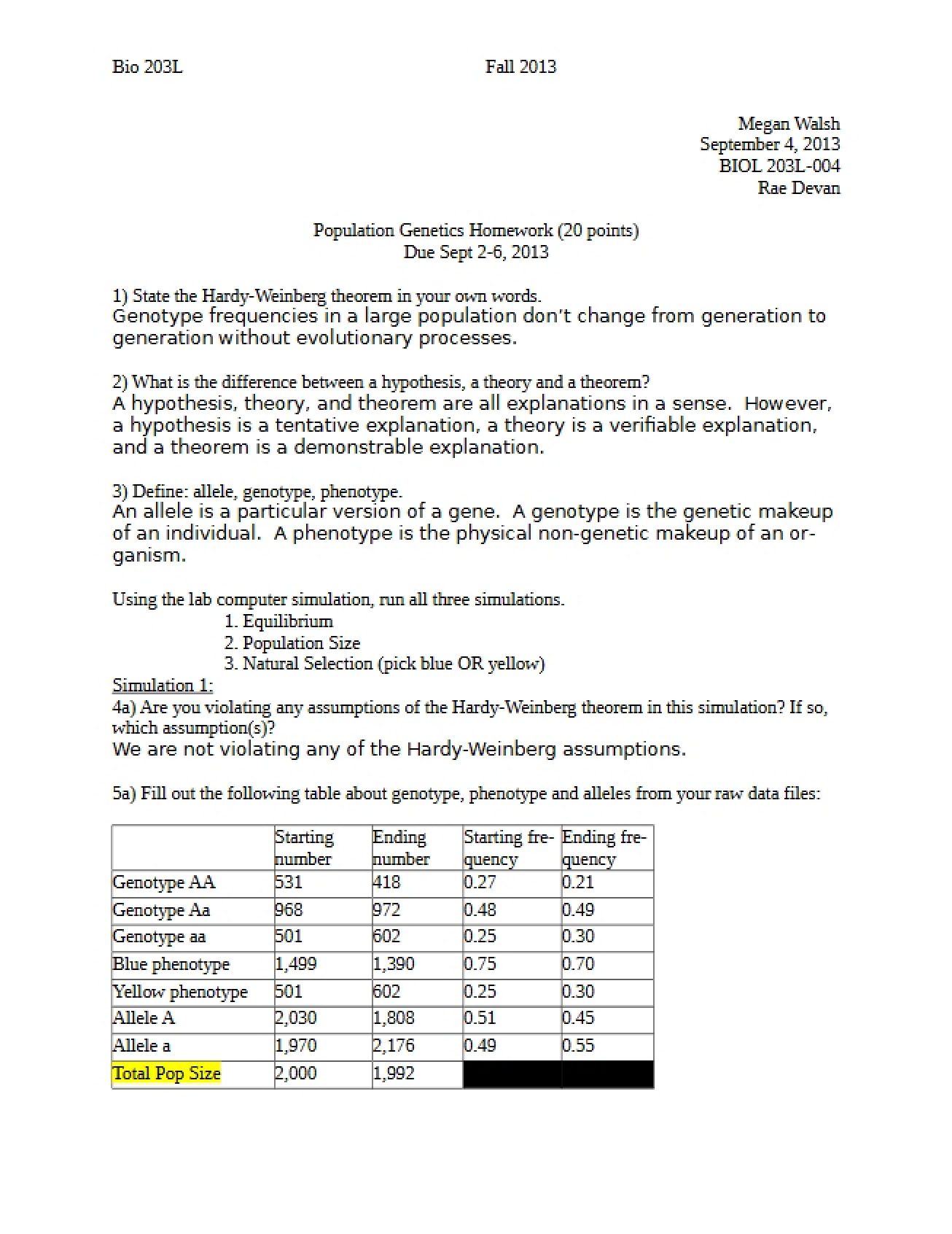 Evolution BIO PGH 1