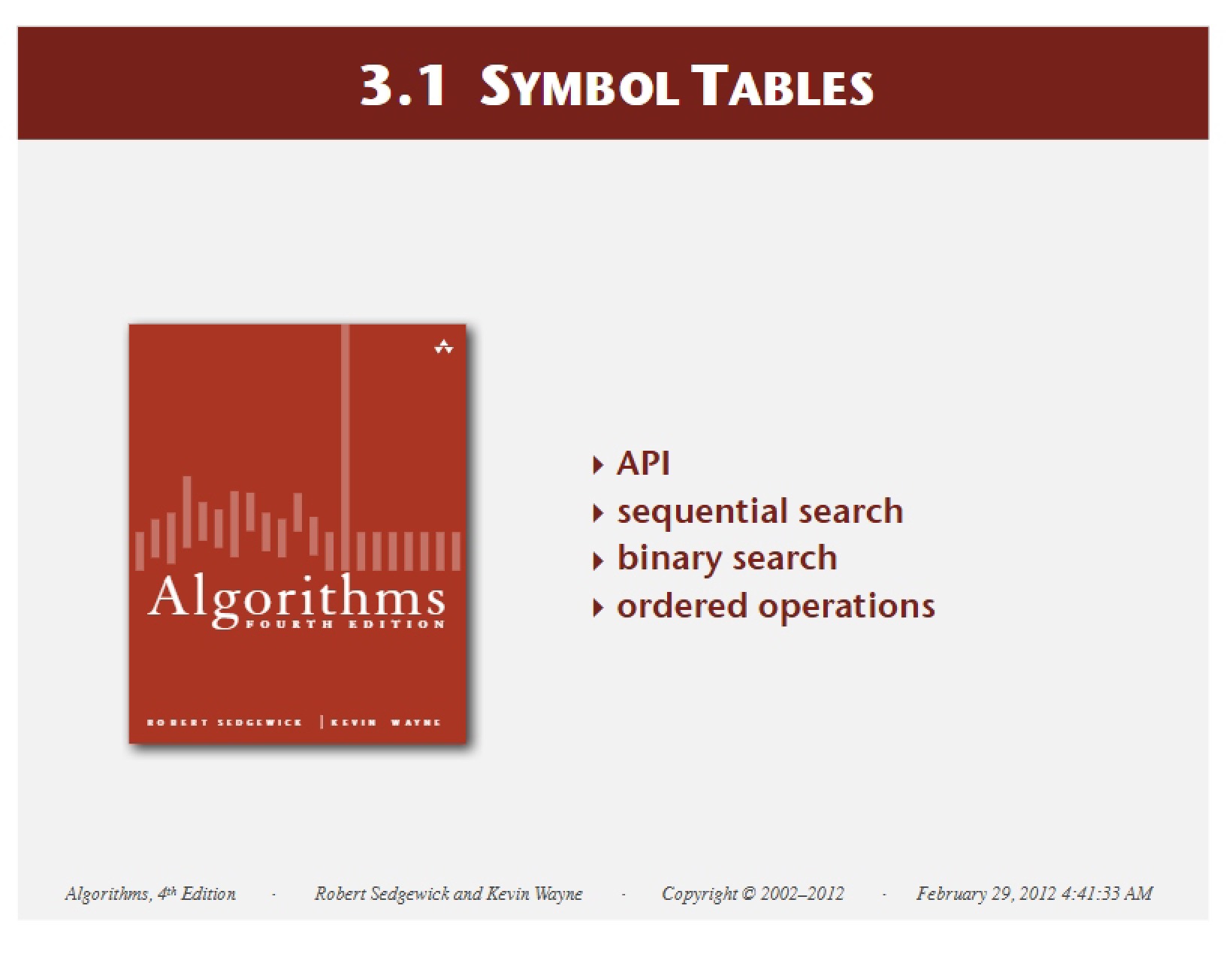 Symbol Table Structures