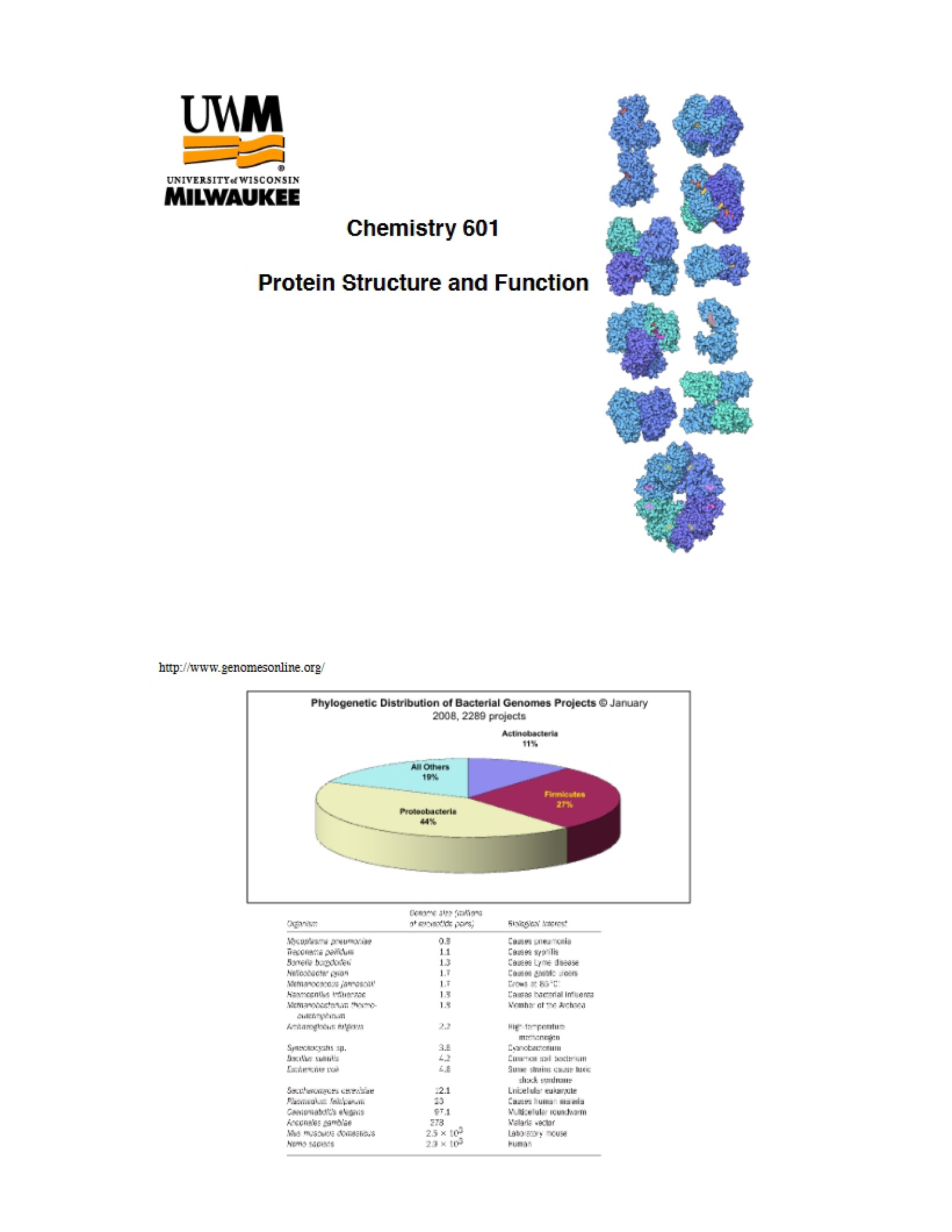 Function and Structure of Proteins