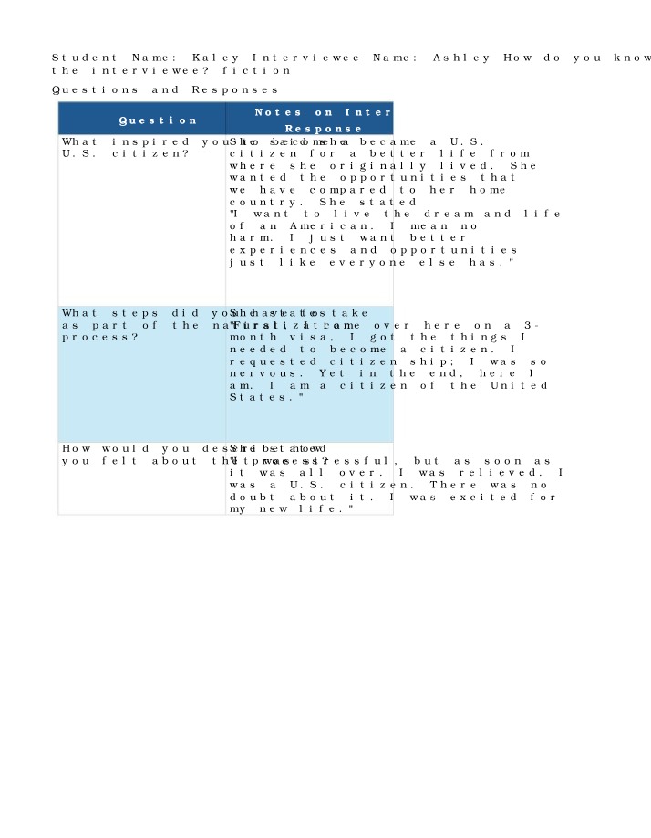 FLVS4801 - Becoming a User
